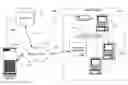 Fig. 01 - System and method for managing negotiable items