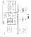 Fig. 03 - System and method for managing negotiable items