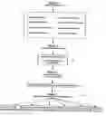Fig. 01 - Method and system for debt management