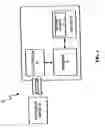 Fig. 02 - Method and system for debt management