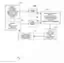 Fig. 14 - Method and Apparatus for Computer Assisted Settling of Debts