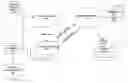 Fig. 01 - Enhancing delinquent debt collection using statistical models of debt historical information and account events