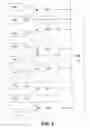 Fig. 04 - Enhancing delinquent debt collection using statistical models of debt historical information and account events