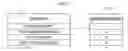Fig. 02 - Process for comprehensive financial and estate planning with life insurance product