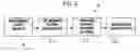Fig. 03 - Process for comprehensive financial and estate planning with life insurance product