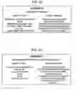 Fig. 05 - Process for comprehensive financial and estate planning with life insurance product