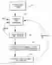Fig. 01 - Financial Planning System