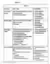 Fig. 02 - Financial Planning System