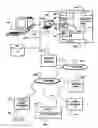 Fig. 22 - Financial Planning System
