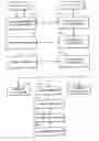 Fig. 01 - Index determined from fixed income securities data