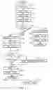 Fig. 04 - Index determined from fixed income securities data