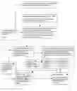 Fig. 01 - Real Estate Derivative Securities and Method for Trading Them
