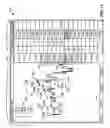 Fig. 13 - System and method for a trading interface incorporating a chart
