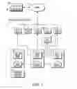 Fig. 02 - System and method for seller and item filters