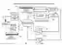 Fig. 01 - Automated method and system for market making, centralized margin facility and clearing of synthetic orders
