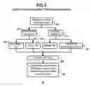 Fig. 06 - Automated method and system for market making, centralized margin facility and clearing of synthetic orders