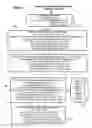 Fig. 07 - Automated method and system for market making, centralized margin facility and clearing of synthetic orders