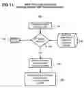 Fig. 12 - Automated method and system for market making, centralized margin facility and clearing of synthetic orders