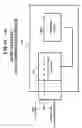 Fig. 15 - Automated method and system for market making, centralized margin facility and clearing of synthetic orders
