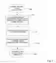 Fig. 04 - Method and system for distributed trading limit enforcement