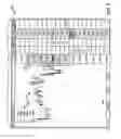 Fig. 09 - System and method for a trading interface incorporating a chart
