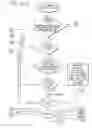 Fig. 14 - Computer system