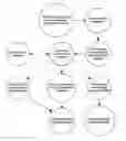 Fig. 01 - Methods and systems for commoditizing interest rate swap risk transfers