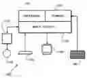 Fig. 01 - Method for optimal winner determination in combinatorial auctions
