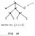 Fig. 15 - Method for optimal winner determination in combinatorial auctions