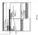 Fig. 24 - Dynamic credit score alteration