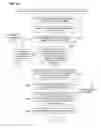 Fig. 09 - Process for seeking authorization for present receipt of legal tender and associated system