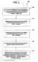 Fig. 06 - METHOD AND SYSTEM FOR REDUCING A NUMBER OF FINANCIAL TRANSACTIONS