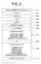 Fig. 03 - System and method of reducing or eliminating change in cash transaction by crediting at least part of change to buyer's account over electronic medium