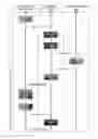 Fig. 01 - System and method for generating a reimbursement request