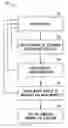 Fig. 01 - Clearing receivables with improved search