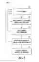 Fig. 02 - Clearing receivables with improved search