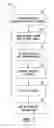 Fig. 03 - Clearing receivables with improved search