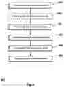 Fig. 05 - System and method for comparison of private values