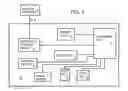 Fig. 04 - Content Protection Using Encryption Key Embedded with Content File