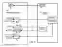 Fig. 05 - Content Protection Using Encryption Key Embedded with Content File