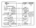Fig. 06 - Content Protection Using Encryption Key Embedded with Content File