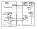 Fig. 07 - Content Protection Using Encryption Key Embedded with Content File
