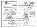 Fig. 08 - Content Protection Using Encryption Key Embedded with Content File