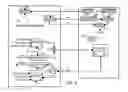 Fig. 09 - Content Protection Using Encryption Key Embedded with Content File