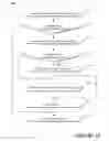 Fig. 07 - Scalable leases