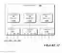 Fig. 09 - Scalable leases