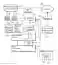 Fig. 01 - Integrating personalized listings of media content into an electronic program guide
