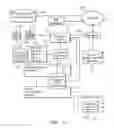 Fig. 02 - Integrating personalized listings of media content into an electronic program guide