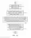 Fig. 05 - Integrating personalized listings of media content into an electronic program guide