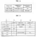 Fig. 05 - Method and apparatus for re-importing content